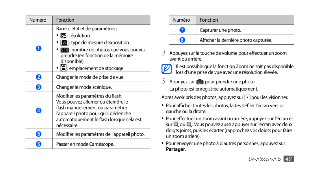 Samsung GT-S5830UWAFTM, GT-S5830RWASFR, GT-S5830OKAXEF, GT-S5830RWAFRE manual Flash manuellement ou paramétrer, Nécessaire 