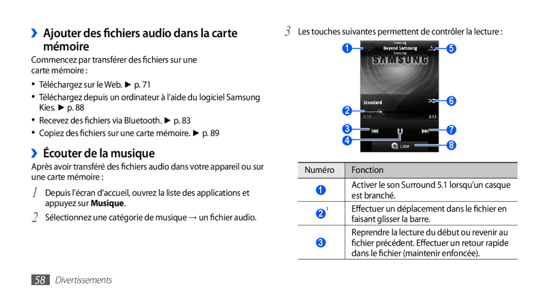 Samsung GT-S5830OKAVGF, GT-S5830RWASFR, GT-S5830OKAXEF, GT-S5830RWAFRE, GT-S5830RWAVGF, GT-S5830OKZBOG, GT-S5830OKASFR Mémoire 