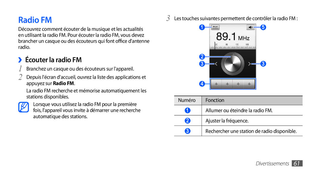 Samsung GT-S5830RWABOG, GT-S5830RWASFR, GT-S5830OKAXEF, GT-S5830RWAFRE manual ››Écouter la radio FM, Appuyez sur Radio FM 