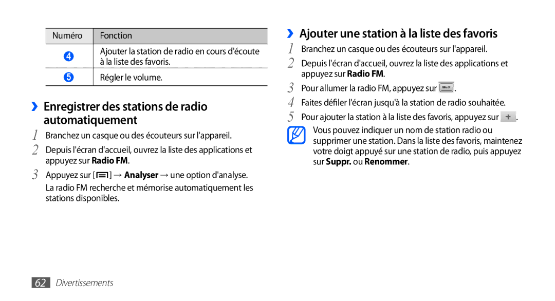 Samsung GT-S5830RWAFTM ››Enregistrer des stations de radio automatiquement, ››Ajouter une station à la liste des favoris 