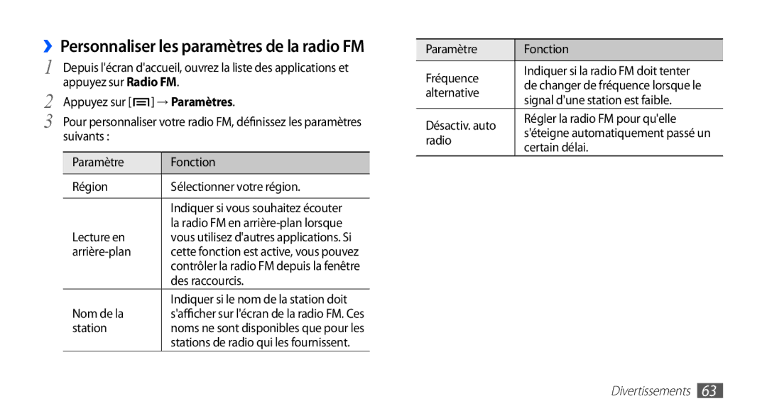 Samsung GT-S5830OKAFRE Lecture en, Arrière-plan, Des raccourcis, Nom de la, Station, Alternative, Radio, Certain délai 