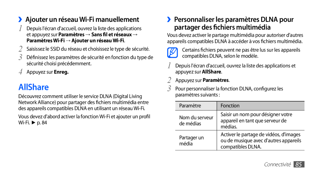 Samsung GT-S5830UWAFTM, GT-S5830RWASFR, GT-S5830OKAXEF, GT-S5830RWAFRE manual AllShare, ››Ajouter un réseau Wi-Fi manuellement 