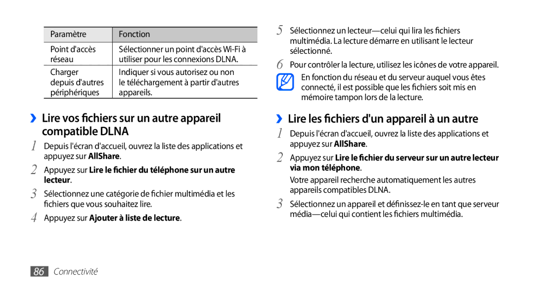 Samsung GT-S5830RWAXEF manual ››Lire vos fichiers sur un autre appareil compatible Dlna, Lecteur, Via mon téléphone 