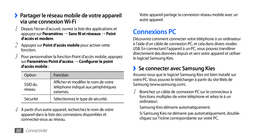 Samsung GT-S5830OKABOG, GT-S5830RWASFR Connexions PC, ››Se connecter avec Samsung Kies, Option Fonction Ssid du, Externes 