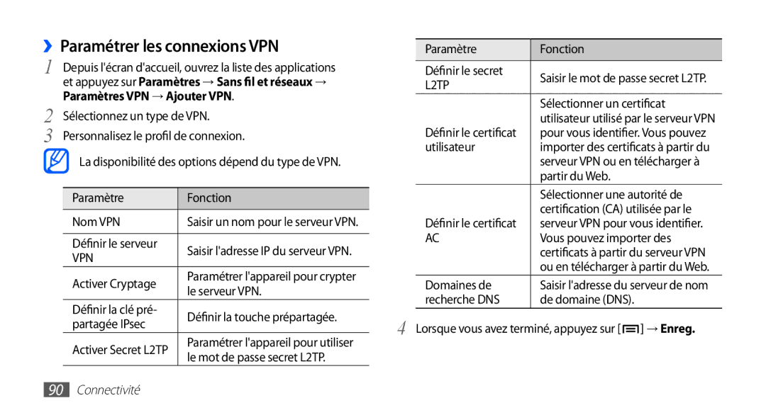 Samsung GT-S5830OKAXEF, GT-S5830RWASFR, GT-S5830RWAFRE manual ››Paramétrer les connexions VPN, Paramètres VPN → Ajouter VPN 