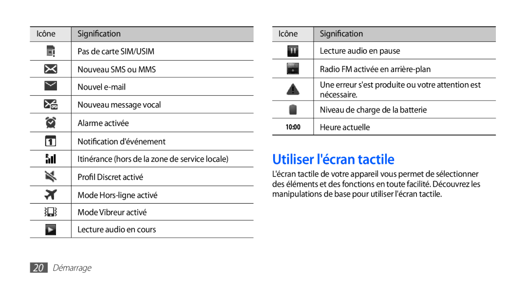 Samsung GT-S5830RWAFRE Utiliser lécran tactile, Nécessaire, Niveau de charge de la batterie, Heure actuelle, 20 Démarrage 