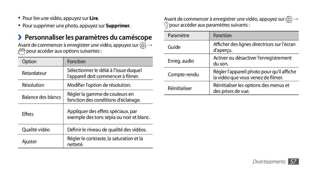 Samsung GT-S5830RWAVGF, GT-S5830RWASFR, GT-S5830OKAXEF, GT-S5830RWAFRE manual ››Personnaliser les paramètres du caméscope 