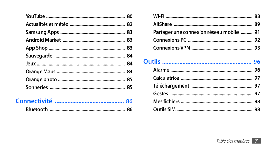 Samsung GT-S5830OKYXEF, GT-S5830RWASFR, GT-S5830OKAXEF, GT-S5830RWAFRE, GT-S5830RWAVGF, GT-S5830OKZBOG manual Connectivité 