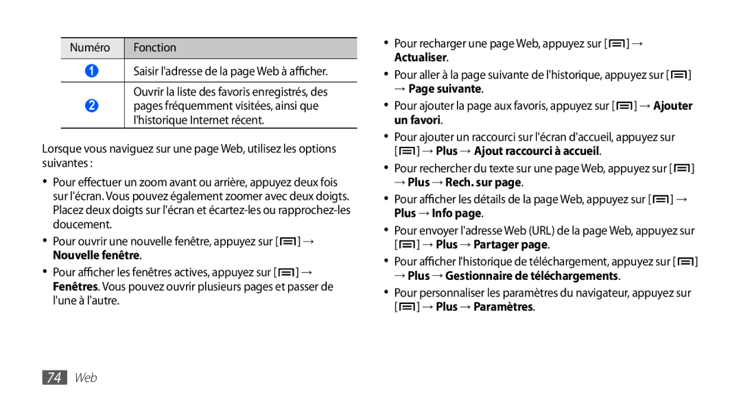 Samsung GT-S5830RWAFRE Nouvelle fenêtre, → Page suivante, → Plus → Rech. sur, → Plus → Gestionnaire de téléchargements 