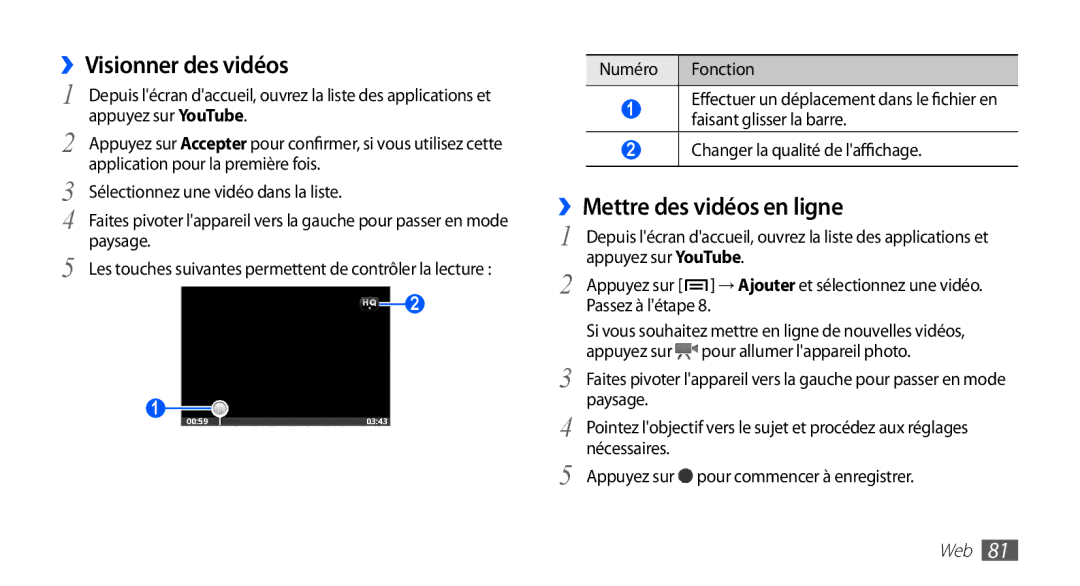 Samsung GT-S5830RWAFTM, GT-S5830RWASFR manual ››Visionner des vidéos, ››Mettre des vidéos en ligne, Appuyez sur YouTube 