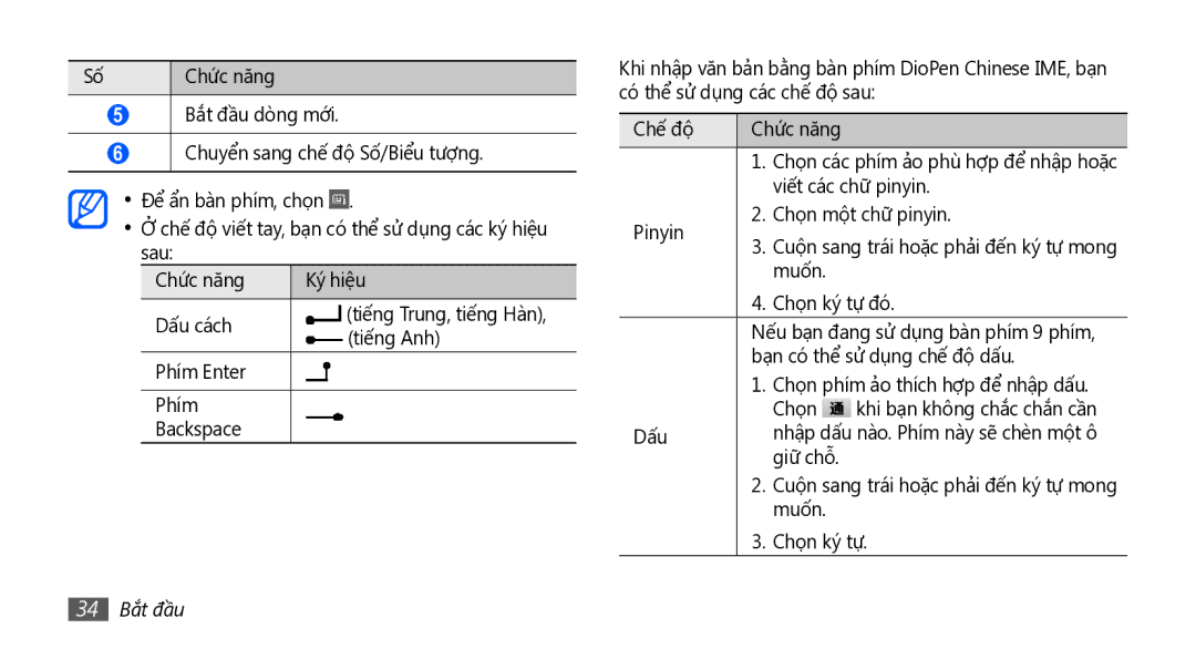 Samsung GT-S5830RWAXXV, GT-S5830RWAXEV manual Viết các chữ pinyin, Pinyin Chọn một chữ pinyin, Muốn Chọn ký tự, 34 Bắt đầu 