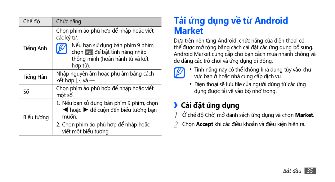 Samsung GT-S5830RWAXEV, GT-S5830OKAXEV, GT-S5830UWAXXV manual Tả̉i ứ́ng dụng về từ Android Market, Cài đặt ứ́ng dụng 