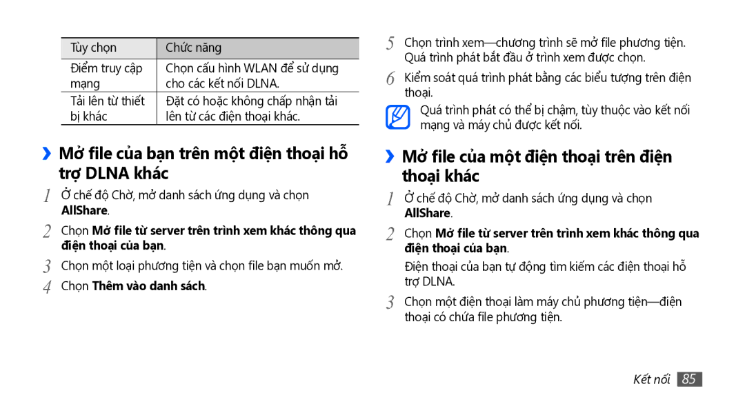 Samsung GT-S5830RWAXEV, GT-S5830OKAXEV manual ››Mở file của bạn trên một điện thoại hỗ̃ trợ Dlna khác, Điện thoại của bạn 