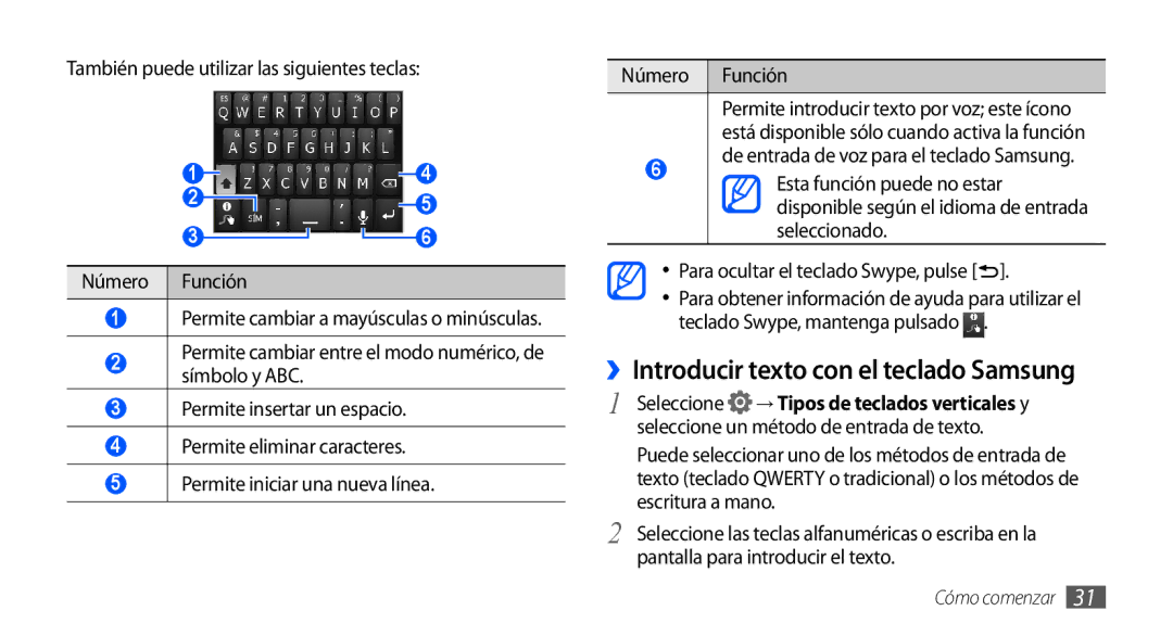 Samsung GT-S5830OKYFOP manual ››Introducir texto con el teclado Samsung, Permite cambiar a mayúsculas o minúsculas 