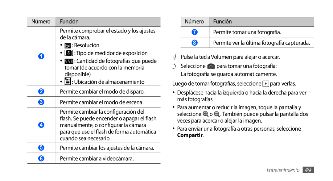 Samsung GT-S5830PPAATL manual Permite cambiar los ajustes de la cámara, Permite ver la última fotografía capturada 