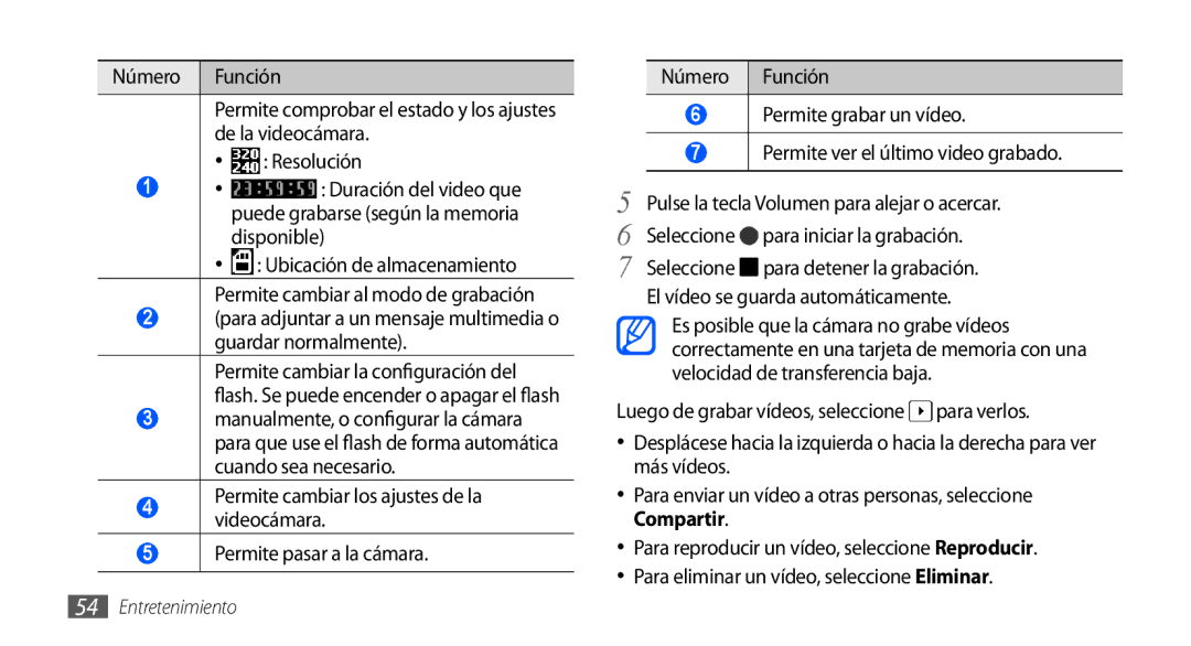 Samsung GT-S5830OKAXEC, GT-S5830UWAXEC manual Ubicación de almacenamiento, Permite cambiar los ajustes de la videocámara 