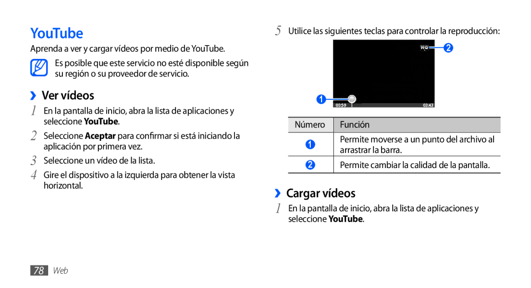 Samsung GT-S5830OKAYOG YouTube, ››Ver vídeos, ››Cargar vídeos, Aplicación por primera vez, Seleccione un vídeo de la lista 