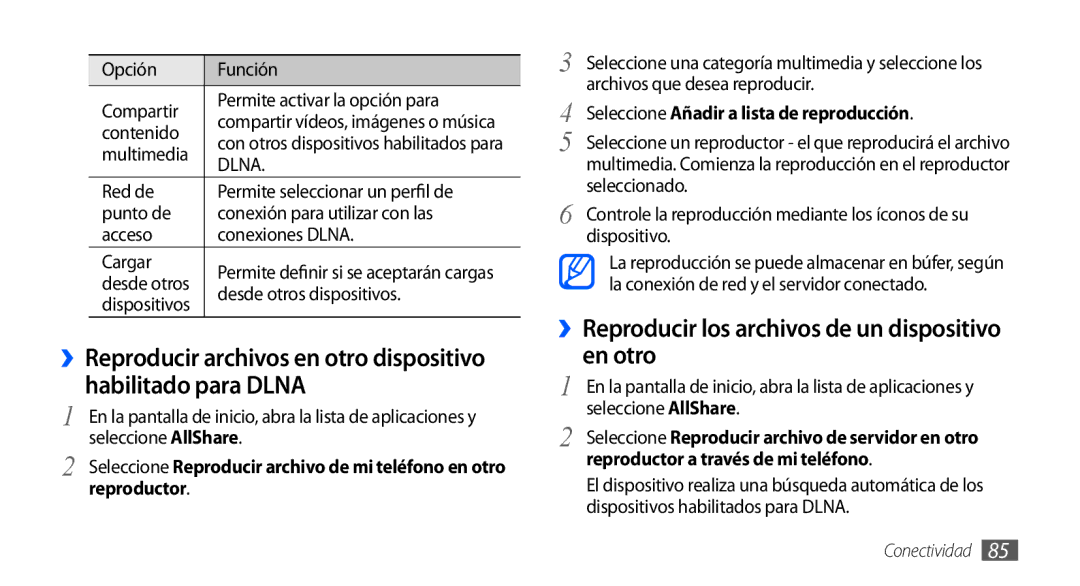 Samsung GT-S5830RWAYOG ››Reproducir los archivos de un dispositivo en otro, Seleccione Añadir a lista de reproducción 