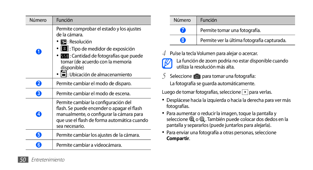 Samsung GT-S5830UWAFOP, GT-S5830UWAXEC, GT-S5830RWAATL, GT-S5830PPAYOG, GT-S5830OKAAMN, GT-S5830UWAATL manual Entretenimiento 