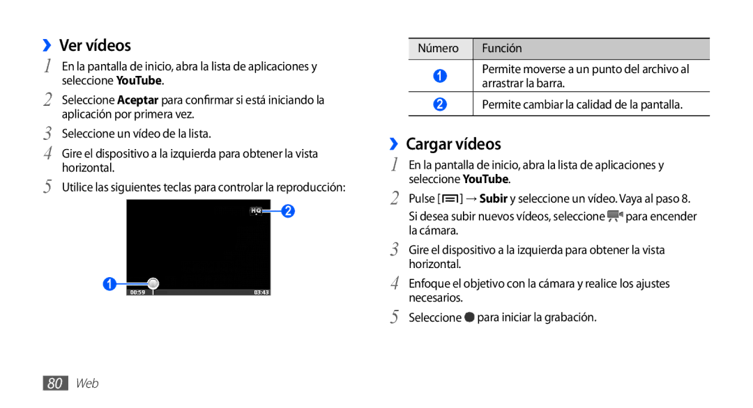 Samsung GT-S5830UWAXEC, GT-S5830RWAATL, GT-S5830PPAYOG manual ››Ver vídeos, ››Cargar vídeos, Seleccione YouTube, 80 Web 