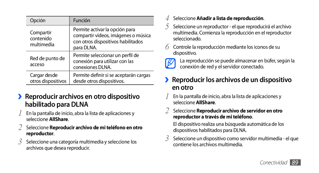 Samsung GT-S5830PPAATL ››Reproducir los archivos de un dispositivo en otro, Seleccione Añadir a lista de reproducción 