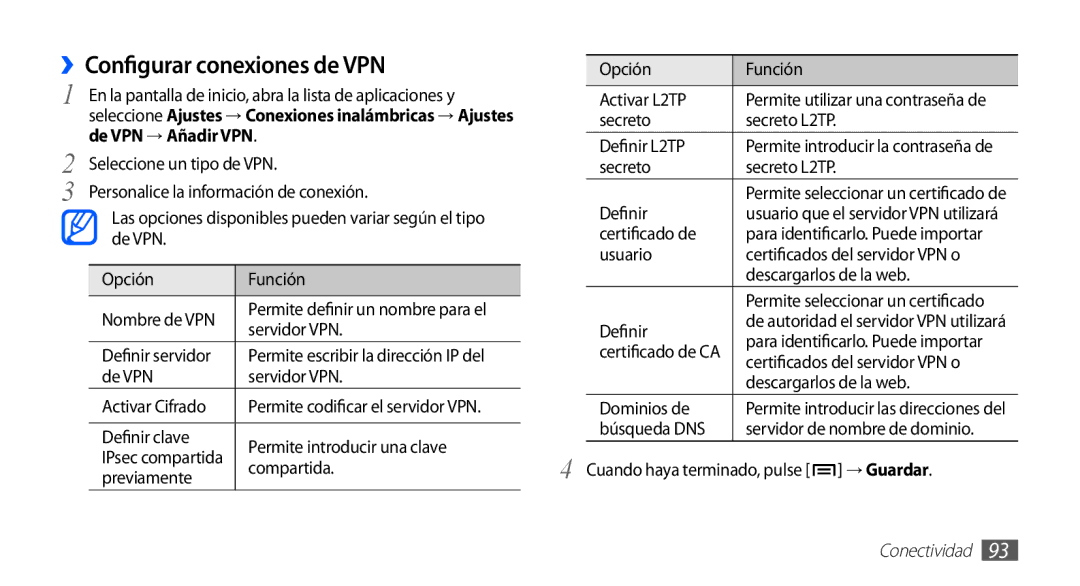 Samsung GT-S5830RWAAMN, GT-S5830UWAXEC, GT-S5830RWAATL manual ››Configurar conexiones de VPN, De VPN → Añadir VPN, → Guardar 