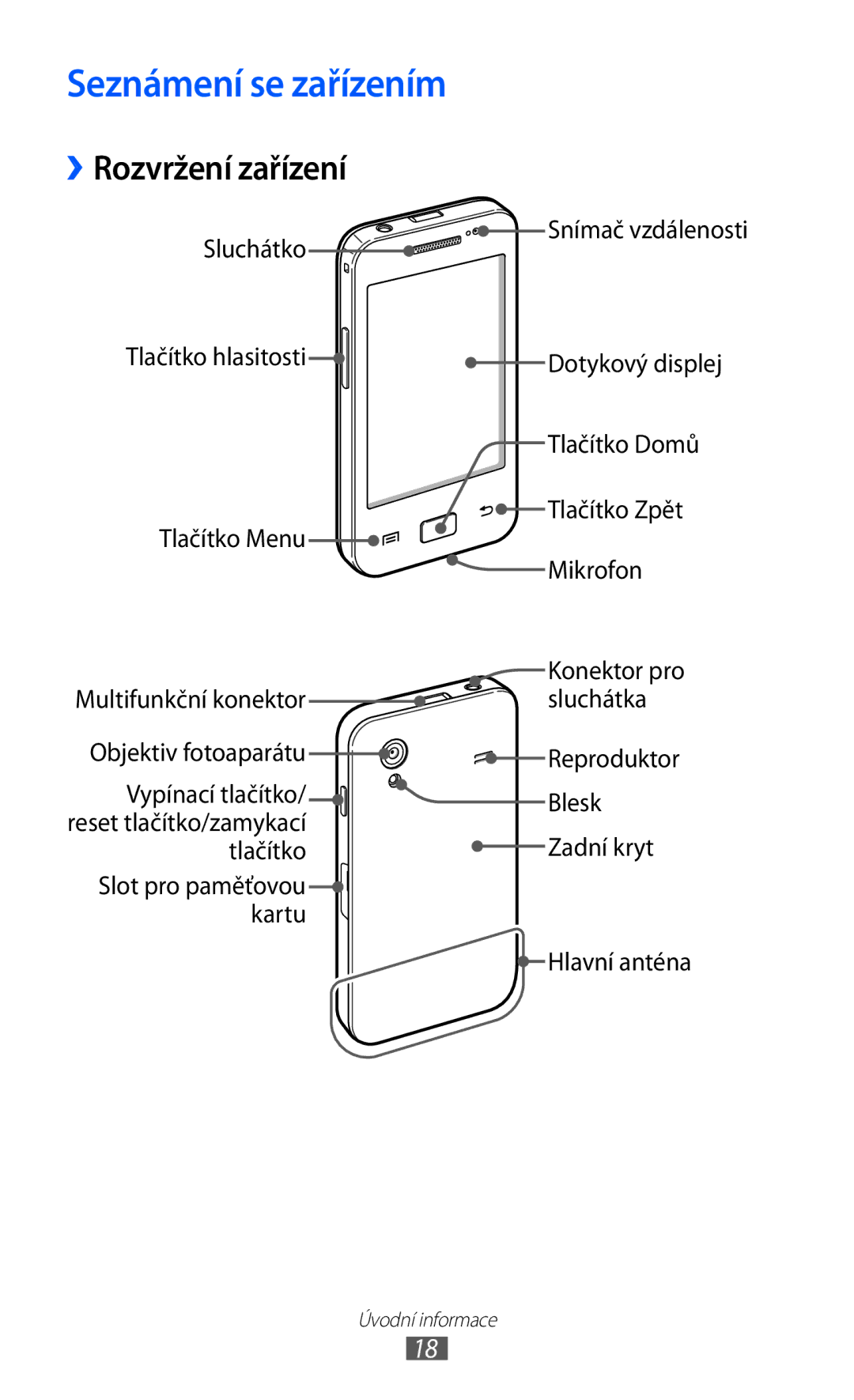 Samsung GT-S5830UWIXSK, GT-S5830UWIATO, GT-S5830OKIATO, GT-S5830OKIORS manual Seznámení se zařízením, Rozvržení zařízení 