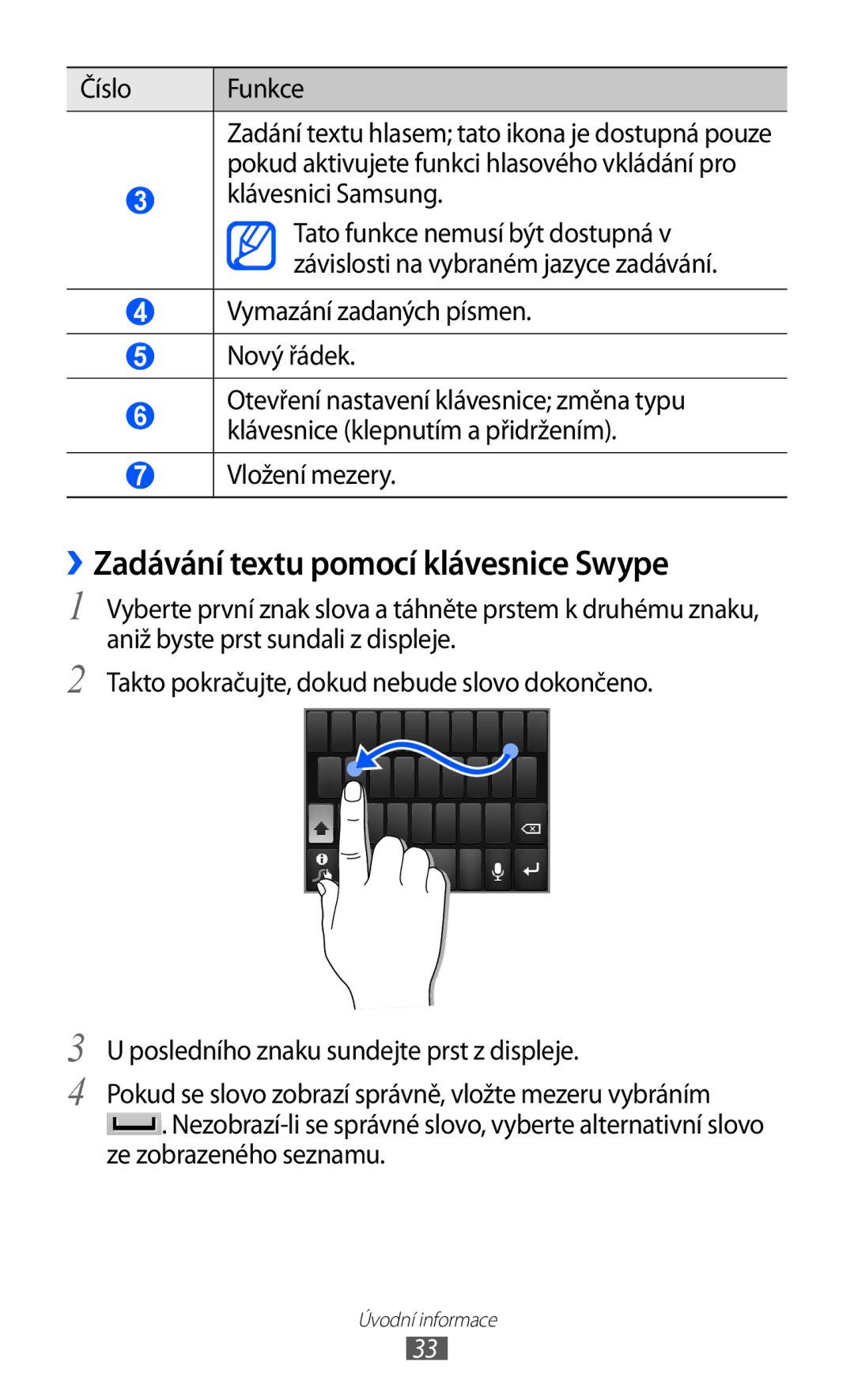 Samsung GT-S5830PPIXSK manual ››Zadávání textu pomocí klávesnice Swype, Číslo Funkce, Klávesnici Samsung, Vložení mezery 