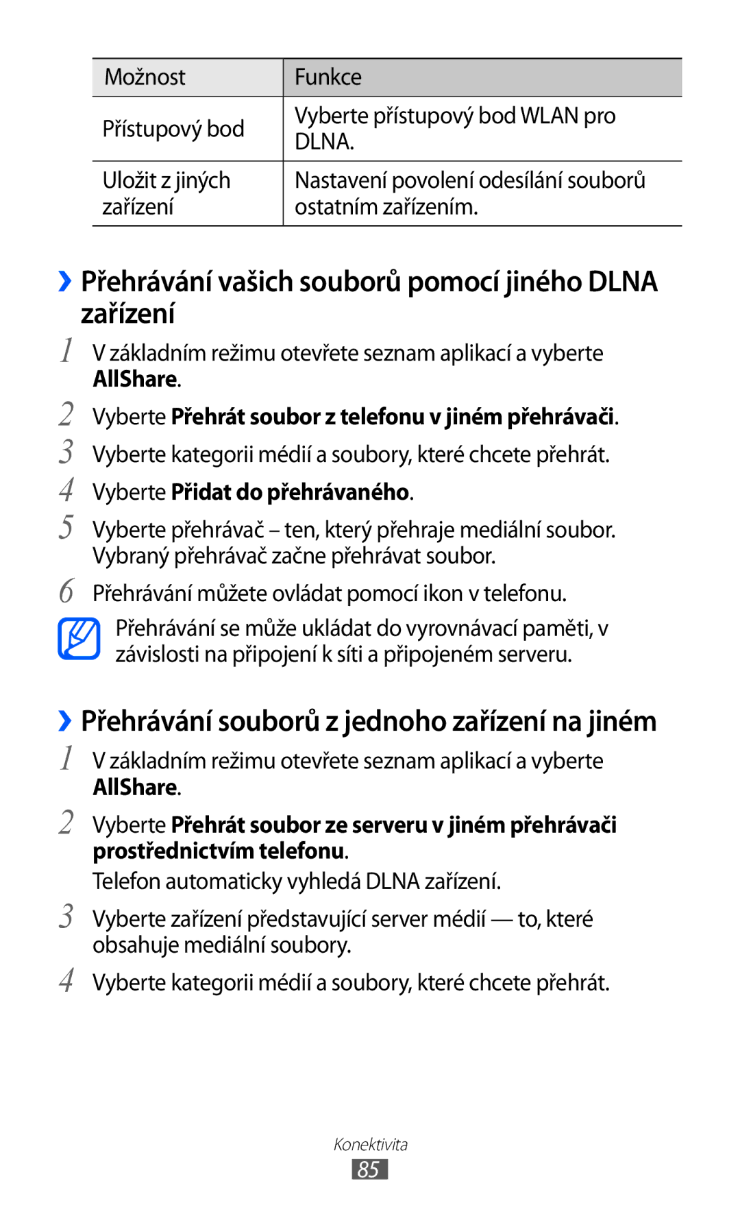 Samsung GT2S5830OKIORS, GT-S5830UWIATO manual ››Přehrávání vašich souborů pomocí jiného Dlna zařízení, Uložit z jiných 