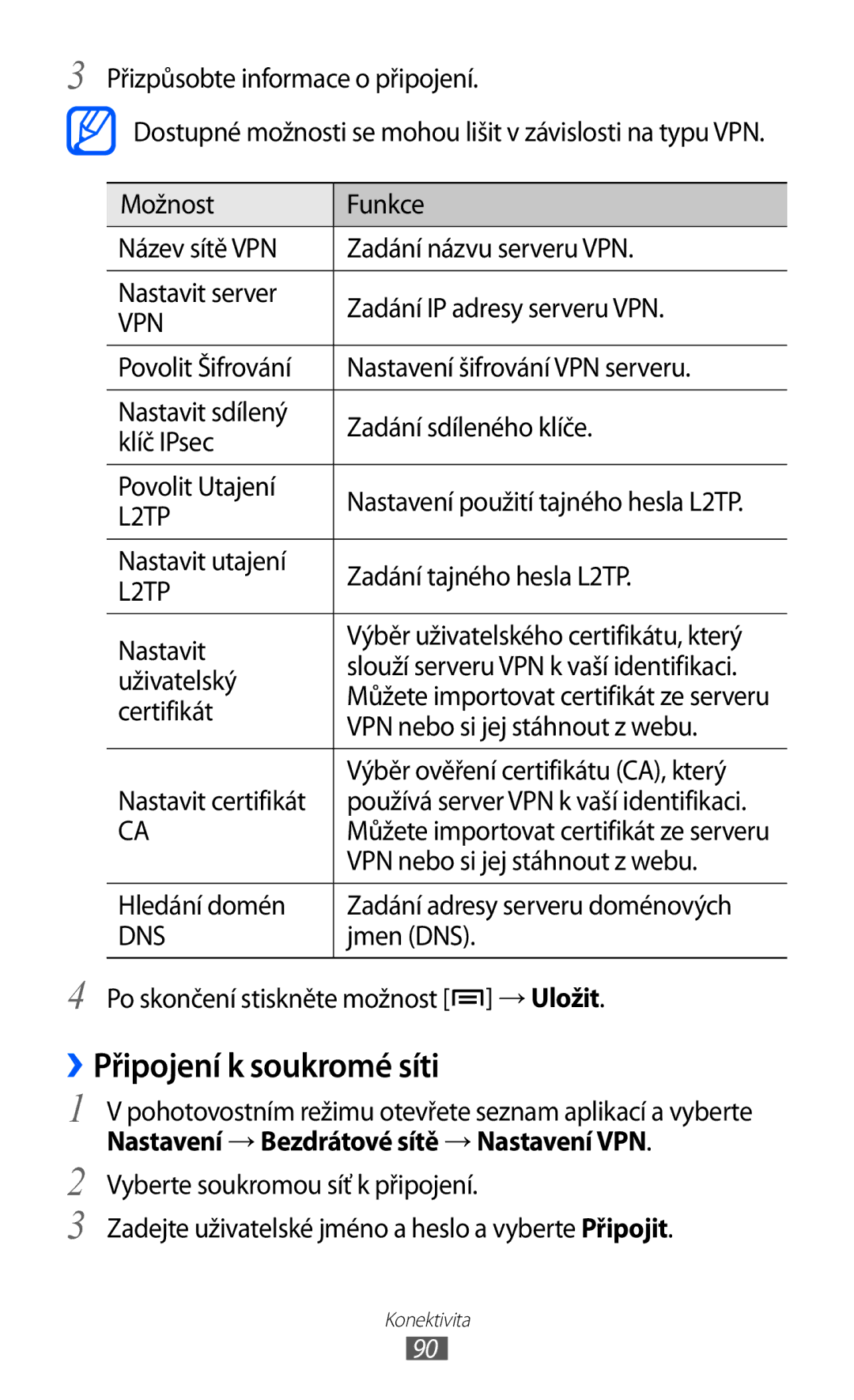 Samsung GT2S5830PPIXEZ, GT-S5830UWIATO, GT-S5830OKIATO, GT-S5830OKIORS, GT-S5830PPIXSK manual ››Připojení k soukromé síti 