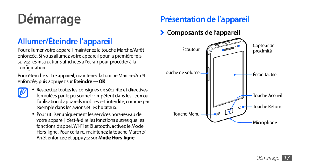 Samsung GT-S5830RWIFRE Démarrage, Allumer/Éteindre l’appareil, Présentation de l’appareil, ››Composants de l’appareil 