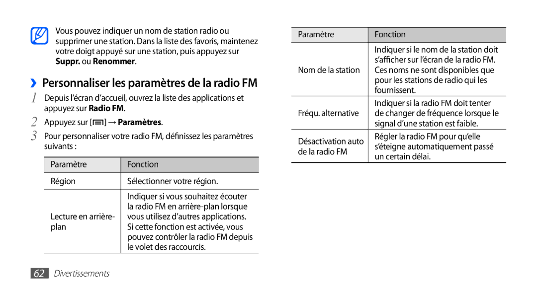 Samsung GT-S5830OKISFR Plan, Le volet des raccourcis, Paramètre Fonction, Fournissent, Signal d’une station est faible 