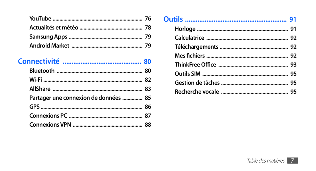 Samsung GT-S5830UWIXEF, GT-S5830UWIBOG, GT-S5830RWIVGF, GT-S5830OKISFR, GT-S5830OKIBOG, GT-S5830UWIFTM manual Connectivité 