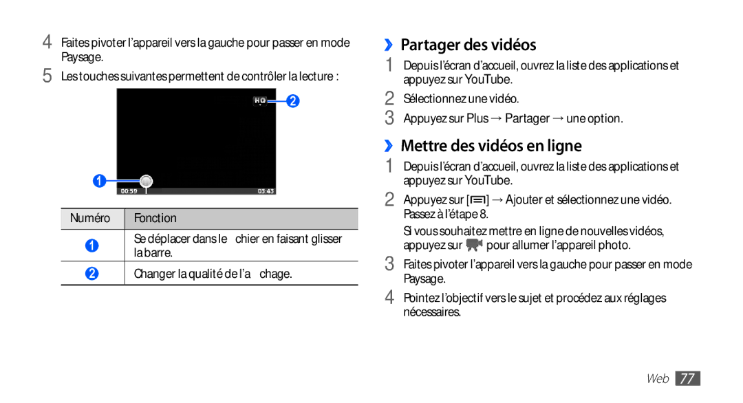 Samsung GT-S5830RWIFRE, GT-S5830UWIBOG, GT-S5830RWIVGF, GT-S5830OKISFR ››Partager des vidéos, ››Mettre des vidéos en ligne 