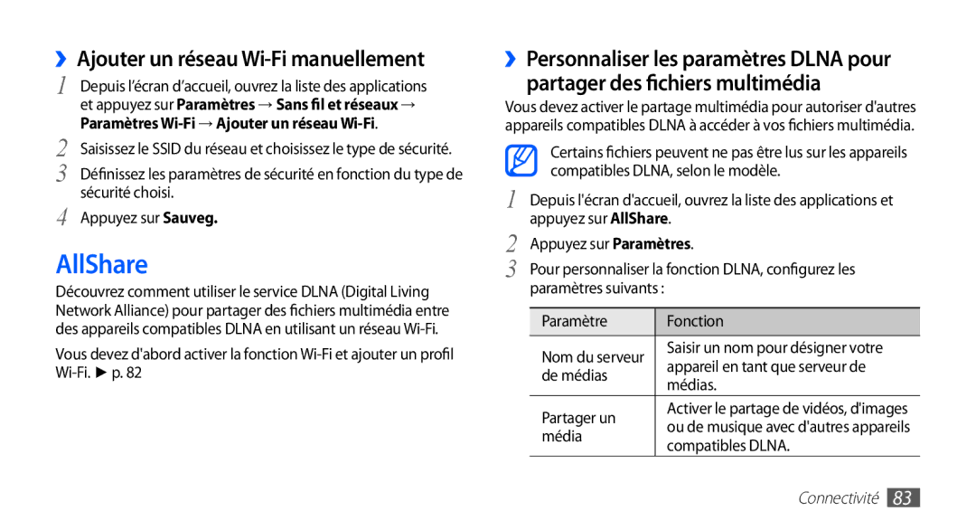 Samsung GT-S5830OKIBOG, GT-S5830UWIBOG, GT-S5830RWIVGF, GT-S5830OKISFR manual AllShare, ››Ajouter un réseau Wi-Fi manuellement 