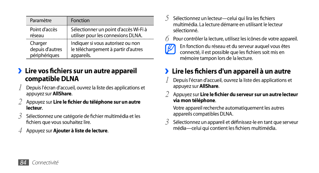 Samsung GT-S5830UWIFTM manual ››Lire vos fichiers sur un autre appareil compatible Dlna, Lecteur, Via mon téléphone 