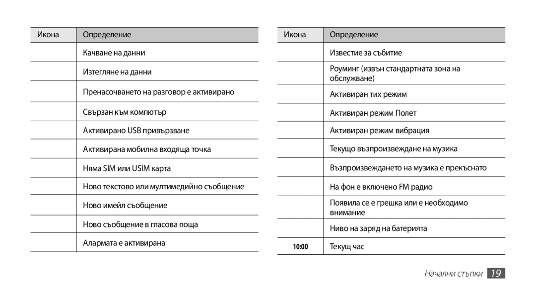 Samsung GT-S5830UWIVVT Икона Определение Качване на данни Изтегляне на данни, Свързан към компютър, Ново имейл съобщение 