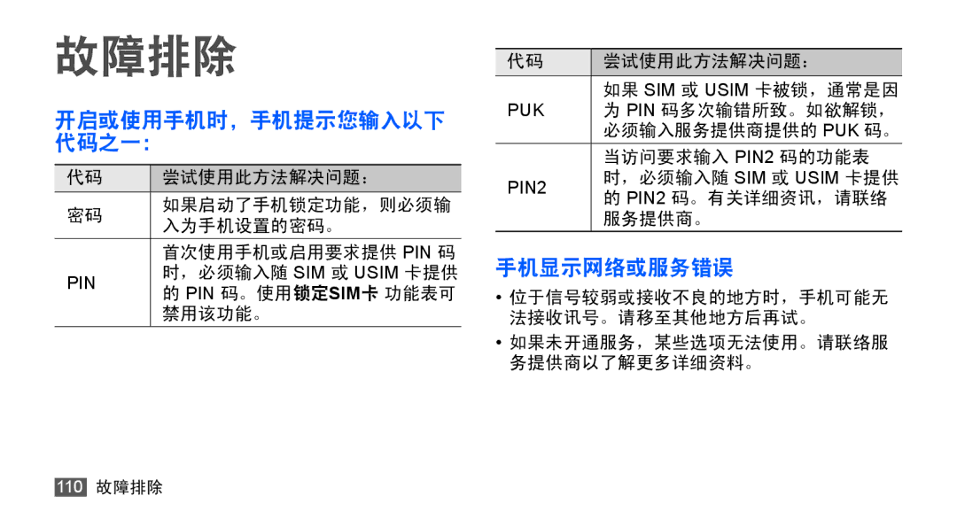 Samsung GT-S5830OKIXXV, GT-S5830UWIXEV, GT-S5830OKIXEV, GT-S5830RWIXXV, GT-S5830RWIXEV, GT-S5830UWIXXV manual 故障排除 