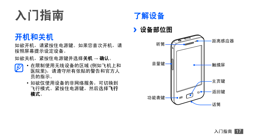 Samsung GT-S5830UWIXXV, GT-S5830UWIXEV, GT-S5830OKIXEV, GT-S5830OKIXXV, GT-S5830RWIXXV, GT-S5830RWIXEV 开机和关机, 了解设备, ››设备部位图 