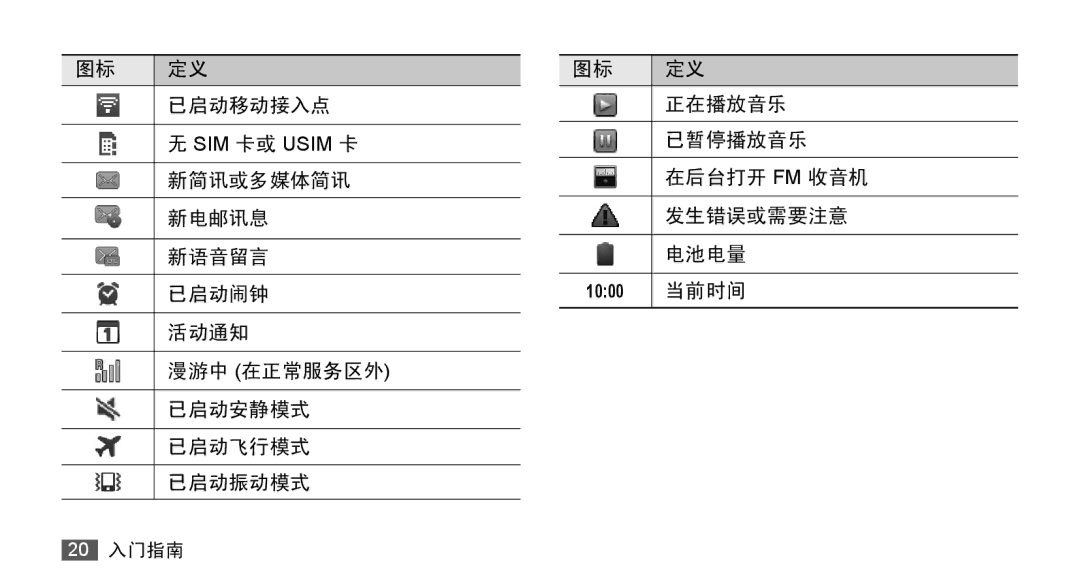 Samsung GT-S5830OKIXXV, GT-S5830UWIXEV, GT-S5830OKIXEV, GT-S5830RWIXXV, GT-S5830RWIXEV, GT-S5830UWIXXV 已启动移动接入点 正在播放音乐 已暂停播放音乐 