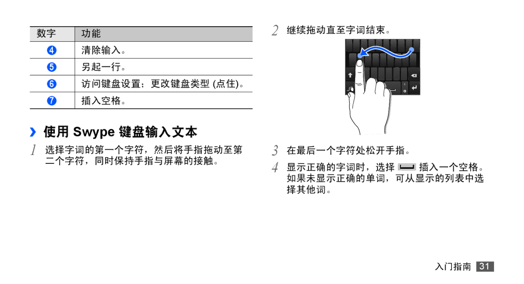 Samsung GT-S5830OKIXEV, GT-S5830UWIXEV, GT-S5830OKIXXV, GT-S5830RWIXXV, GT-S5830RWIXEV, GT-S5830UWIXXV manual ››使用 Swype 键盘输入文本 