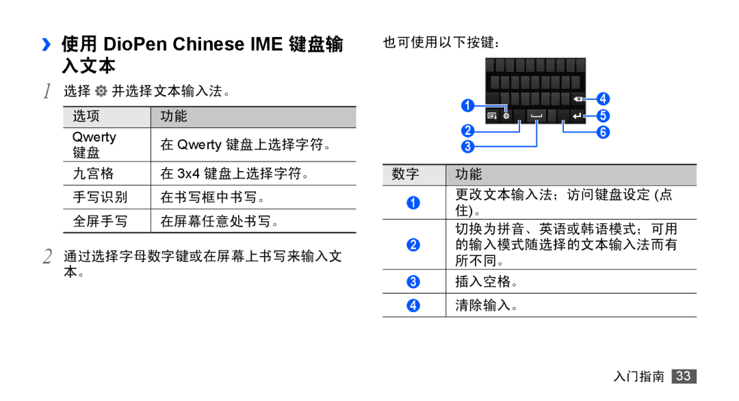 Samsung GT-S5830RWIXXV, GT-S5830UWIXEV, GT-S5830OKIXEV, GT-S5830OKIXXV, GT-S5830RWIXEV manual ››使用 DioPen Chinese IME 键盘输 入文本 