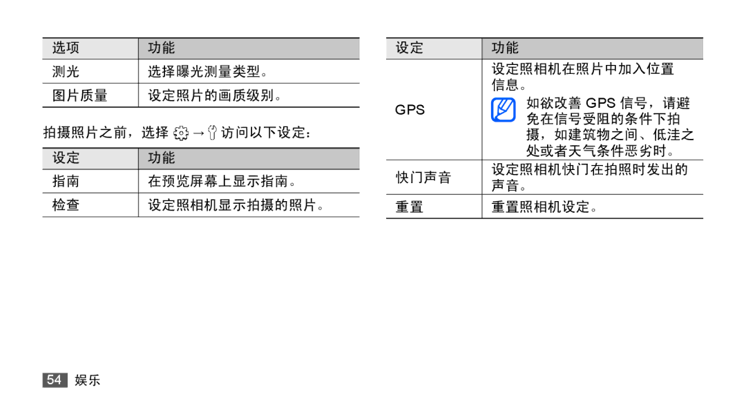 Samsung GT-S5830UWIXEV, GT-S5830OKIXEV, GT-S5830OKIXXV, GT-S5830RWIXXV, GT-S5830RWIXEV, GT-S5830UWIXXV manual 选择曝光测量类型。 