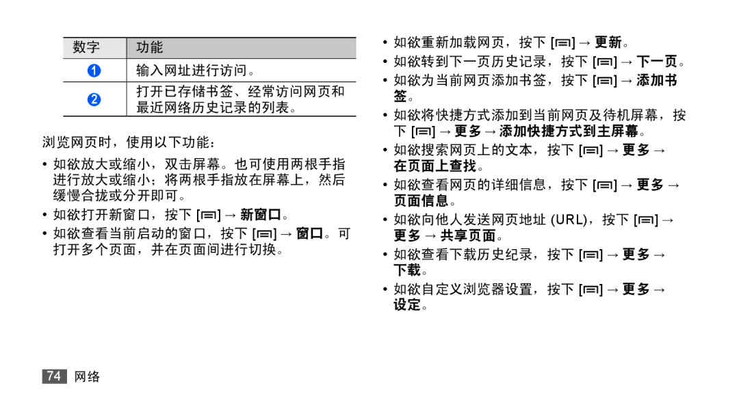 Samsung GT-S5830OKIXXV, GT-S5830UWIXEV, GT-S5830OKIXEV, GT-S5830RWIXXV, GT-S5830RWIXEV, GT-S5830UWIXXV manual 74 网络 