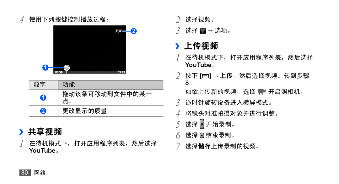 Samsung GT-S5830OKIXXV, GT-S5830UWIXEV, GT-S5830OKIXEV, GT-S5830RWIXXV, GT-S5830RWIXEV, GT-S5830UWIXXV manual ››共享视频, ››上传视频 