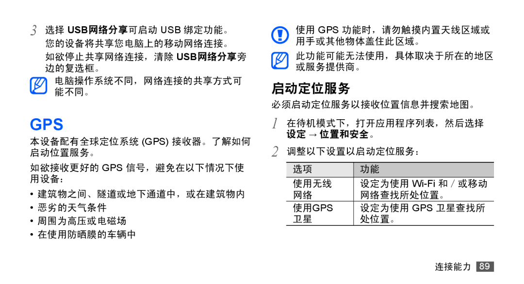 Samsung GT-S5830UWIXXV, GT-S5830UWIXEV, GT-S5830OKIXEV, GT-S5830OKIXXV, GT-S5830RWIXXV, GT-S5830RWIXEV manual Gps, 启动定位服务 