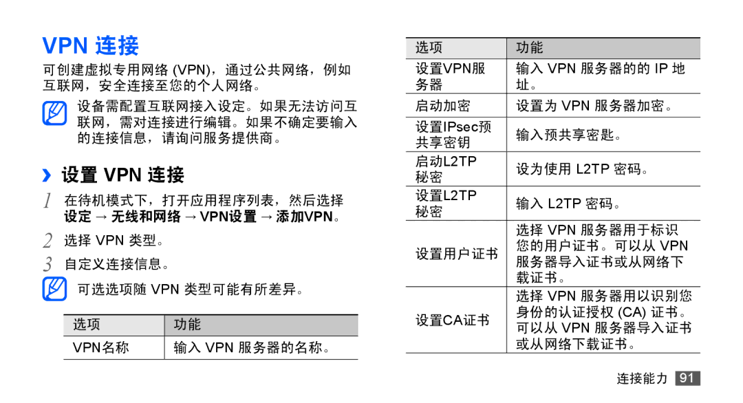 Samsung GT-S5830OKIXEV, GT-S5830UWIXEV, GT-S5830OKIXXV, GT-S5830RWIXXV, GT-S5830RWIXEV, GT-S5830UWIXXV manual ››设置 Vpn 连接 