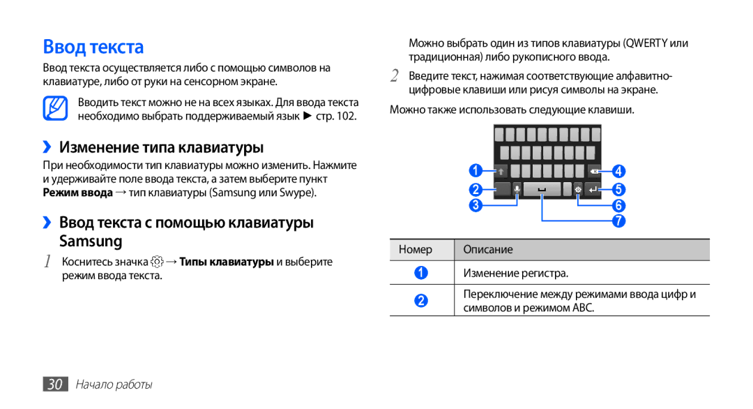 Samsung GT-S5830UWIMTS manual ››Изменение типа клавиатуры, ››Ввод текста с помощью клавиатуры Samsung, 30 Начало работы 