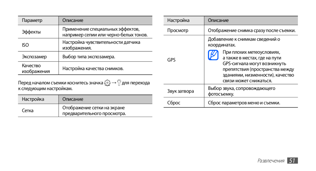 Samsung GT-S5830OKISVZ manual Параметр Описание Эффекты, → для перехода, Добавление к снимкам сведений о, Координатах 