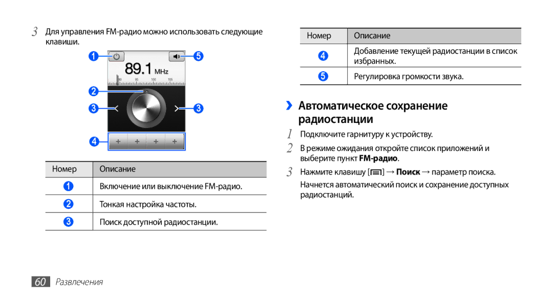 Samsung GT-S5830UWISER, GT-S5830UWZSEB manual Для управления FM-радио можно использовать следующие клавиши, 60 Развлечения 